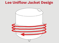 Why Do We Design Tanks with Coil Jackets?