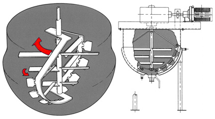 Lee 9M Agitator