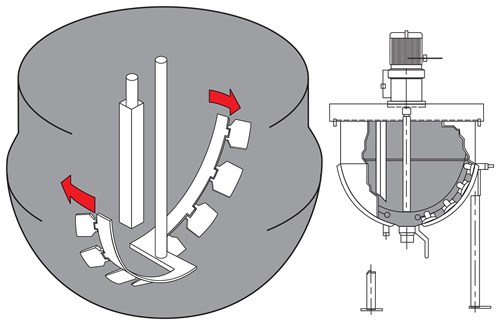 Single-motion, anchor-style