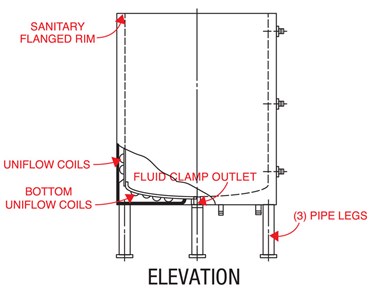 Tank-Orientation-Elevation