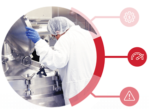 Total Cost of Ownership Total Cost of Ownership