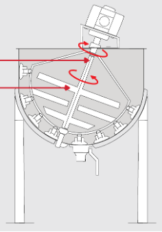 Double-Motion Agitator Drawing